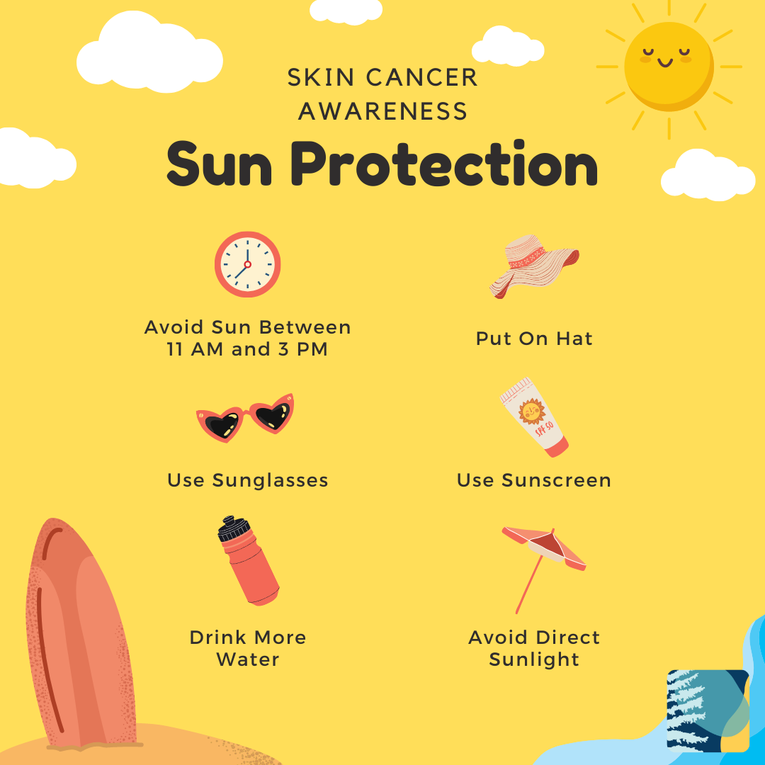 Be Sun Safe! - South Steyne Manly Medical Centre